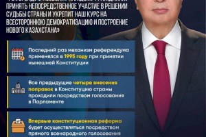 
                    Президент Токаев предложил провести референдум по поправкам в Конституцию
                