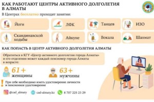 
                    Как работают Центры активного долголетия в Алматы?
                