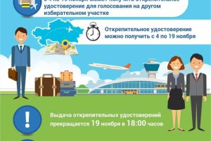
                    Выборы Президента РК: открепительные удостоверения на право голосования
                
