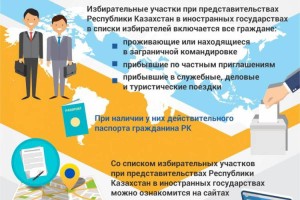 
                    Выборы Президента РК: голосование за рубежом
                