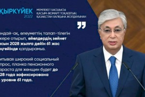 
                    Касым-Жомарт Токаев: Планка пенсионного возраста для женщин будет до 2028 года зафиксирована на уровне 61 года
                