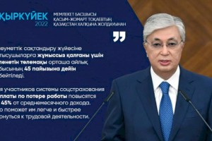 
                    Для участников системы соцстрахования выплаты по потере работы повысятся до 45% от среднемесячного дохода – Касым-Жомарт Токаев
                