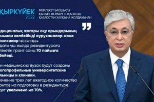 
                    Ежегодное количество грантов на подготовку в резидентуре будет увеличено на 70%  – Президент Казахстана
                