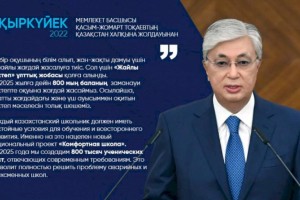 
                    Глава государства: Каждый казахстанский школьник должен иметь достойные условия для обучения и всестороннего развития
                