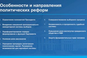 
                    Президентская программа политических реформ: особенности и направления политических реформ
                