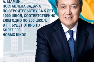 Аскар Мамин о модернизации инфраструктуры сфер образования и здравоохранения