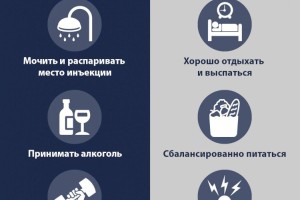 Что нужно и что нельзя делать после вакцинации?