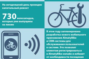 В Алматы система велошеринга Almaty Bike проходит модернизацию