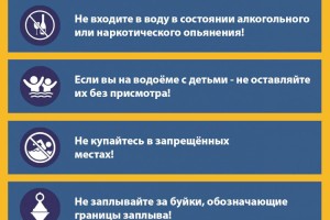 
                    Правила безопасного поведения на воде
                