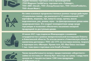 
                    Как сдерживают цены на продукты питания в Алматы
                