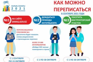 
                    Как можно переписаться в сентябре 2021 года?
                