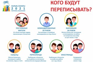 
                    Перепись населения 2021: Кого будут переписывать?
                