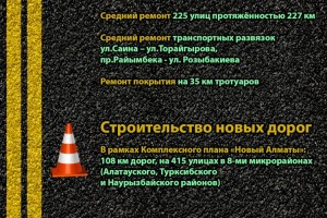 
                    В Алматы в 2021 г. будут завершены ремонтно-строительные работы на 360 км дорог
                