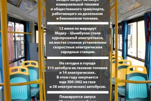 
                    В Алматы ведется работа по улучшению экологической ситуации
                