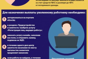 
                    Как получить выплаты из ГФСС в связи с потерей работы?
                