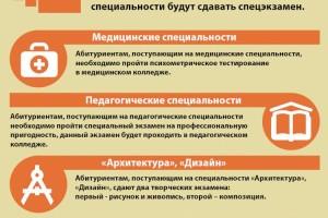 
                    В этом году изменился механизм приёма  на обучение в колледжи Алматы
                