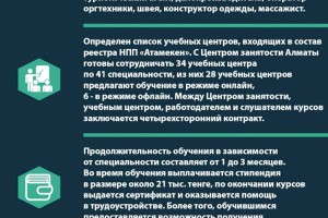 
                    Оставшихся без работы алматинцев приглашают получить востребованную специальность
                