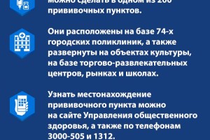 
                    Где в Алматы можно сделать  прививку от COVID-19?
                