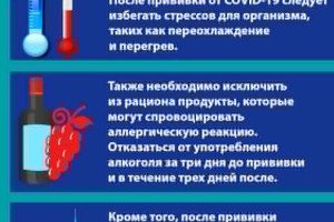 
                    Каких правил нужно придерживаться после прививки от COVID-19?
                
