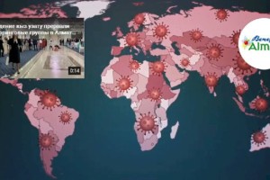 Новая эпоха COVID-19: Ваш выбор способен изменить нашу реальность