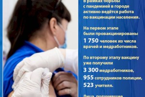 
                    В Алматы активно ведётся работа  по вакцинации населения
                