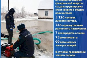 
                    ДЧС: В Алматы паводковая обстановка под контролем
                