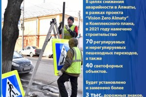 В Алматы в 2021 г. будет установлено и заменено более 3 тысяч дорожных знаков