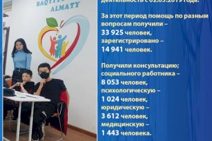 О работе Центра для многодетных и малообеспеченных семей «Бақытты Отбасы»
