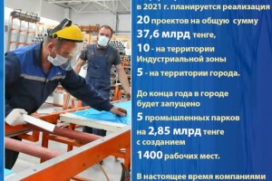 В Алматы в сфере промышленности планируется реализация 20 проектов