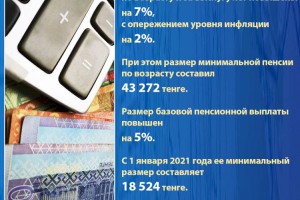 В Казахстане выросли размеры пенсий