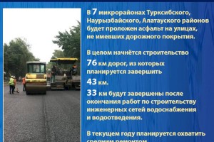 В Алматы начнется строительство 76 км новых дорог