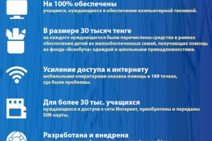 Алматы-2020: основные показатели социально-экономического развития (Образование)