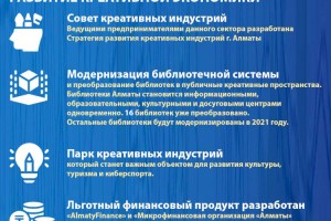Алматы-2020: основные показатели социально-экономического развития (Развитие креативной экономики)