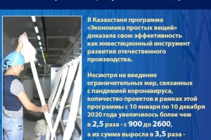 Аскар Мамин: Программа «Экономика простых вещей» доказала свою эффективность