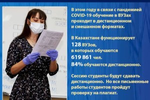 Все контрольные экзамены в вузах будут проходить согласно академкалендарю