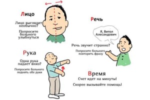 
                    Как улыбка может спасти жизнь, рассказала невропатолог Винера Ахметова
                