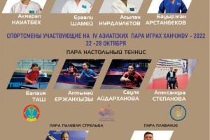 
                    Стало известно, кто из столичных паралимпийцев выступит на Азиаде
                