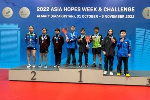 
                    УТС-2022 Asia Hopes Week & Challenge завершился в Алматы
                