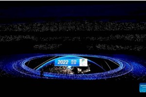 
                    В Пекине началась церемония открытия зимних Паралимпийских игр 2022 года
                