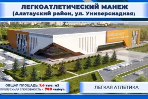 Номинацию «Лучший спортивный регион» получил Алматы в премии Altyn Samgay-2021