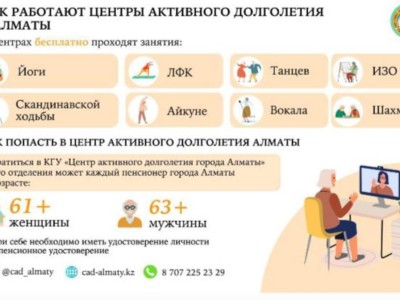 
                    Как работают Центры активного долголетия в Алматы?
                