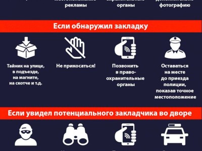 
                    Что делать если вы обнаружили закладку с наркотиками
                