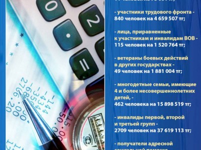 
                    В Алматы нуждающимся горожанам списали  долги за коммуналку
                