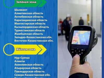
                    В Казахстане уже два дня нет ни одного региона в "красной" зоне
                