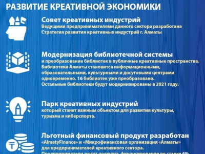 
                    Алматы-2020: основные показатели социально-экономического развития (Развитие креативной экономики)
                