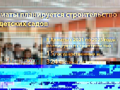 
                    Мечты о литературе: как изучается творчество Мухтара Ауэзова в школах Казахстана
                