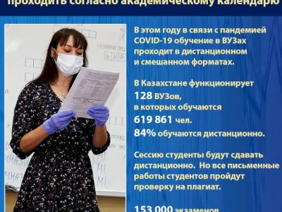 
                    Все контрольные экзамены в вузах будут  проходить согласно академкалендарю
                
