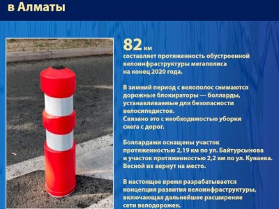 
                    О развитии велоинфраструктуры  в Алматы
                