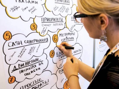 
                    Названы профессии на грани исчезновения
                