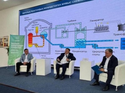 
                    Депутат призвал жителей Алматинской области  принять активное участие в референдуме по АЭС
                